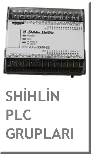 SHİHLİN PLC