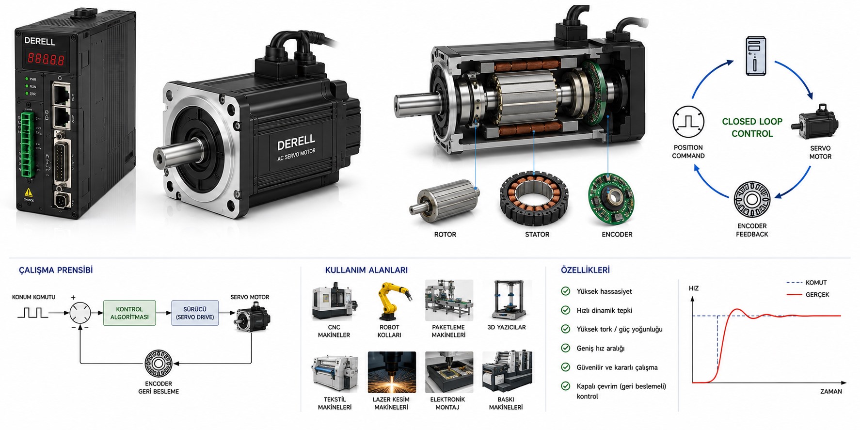 servo motor nedir?