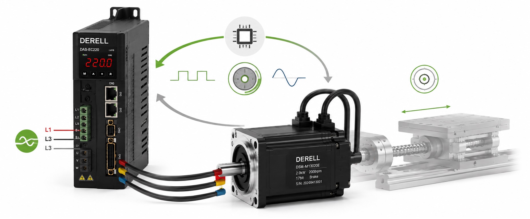 Servo sürücü nedir ve servo motor ilişkisi?