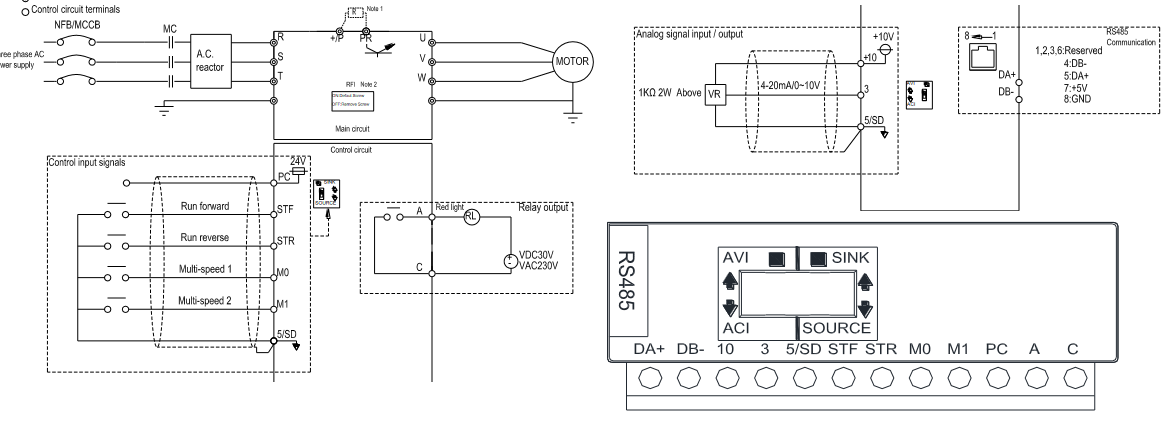 Shihlin SC3 user manual