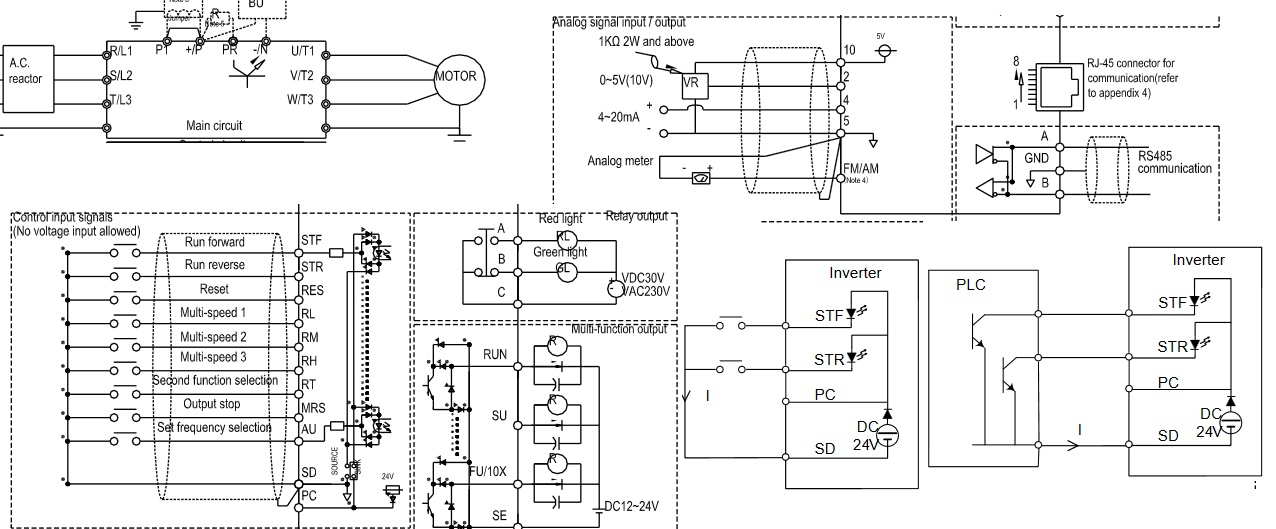 Shihlin SF-G User manual